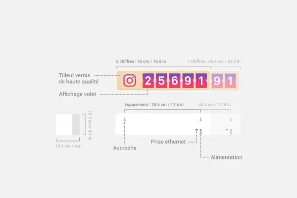Compteur à Like Instagram 7 Chiffres – Image 5